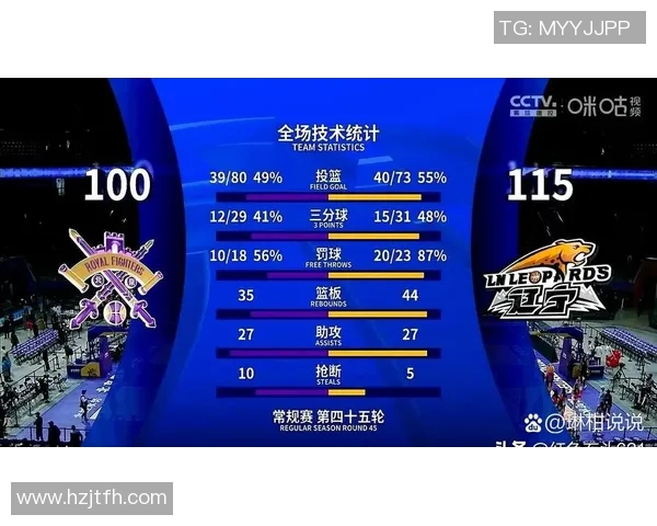 辽宁男篮CBA赛程出炉，挑战常规赛第一阵容！