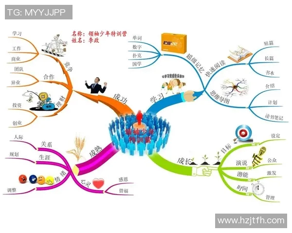 焦泊乔的成长之路：从平凡少年到杰出领袖的奋斗历程