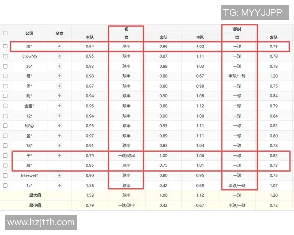塞内加尔与卢森堡友谊赛前瞻分析双方实力对比与战术布局探讨 塞内加尔与卢森堡友谊赛前瞻分析双方实力对比与战术布局探讨